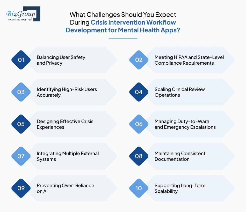 what-challenges-should-you