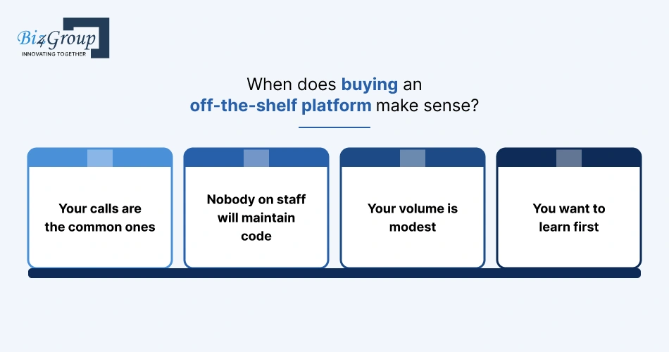 when-does-buying-an