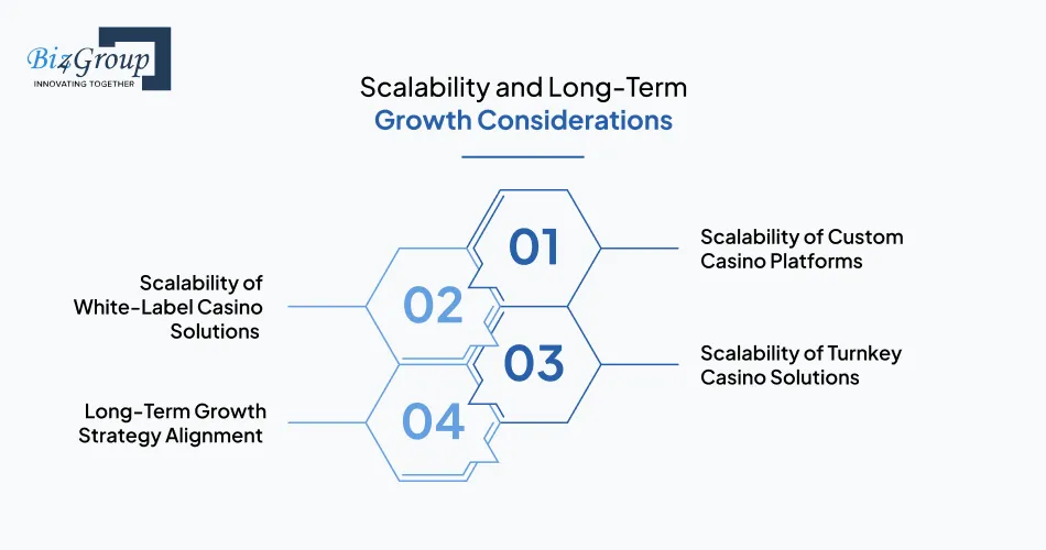 Scalability and Long-Term Growth Considerations