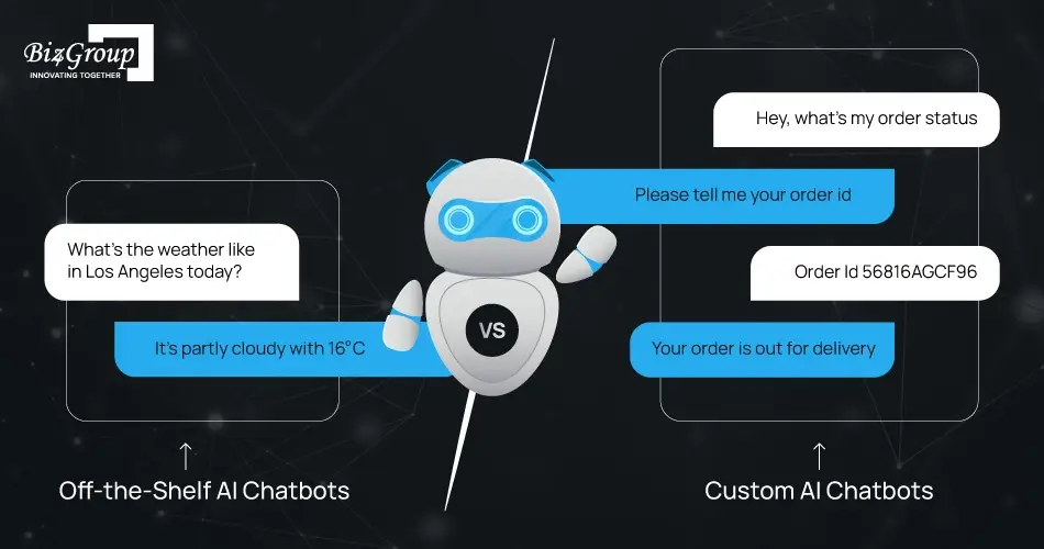 how-to-build-an-ai-chatbot