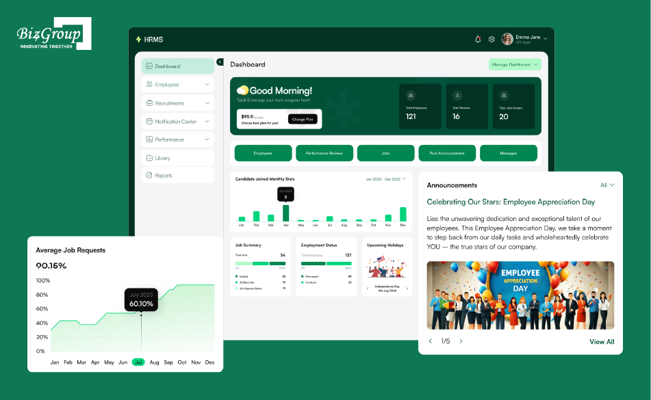 DrHR – AI-Powered HRMS Redefining Workforce Management