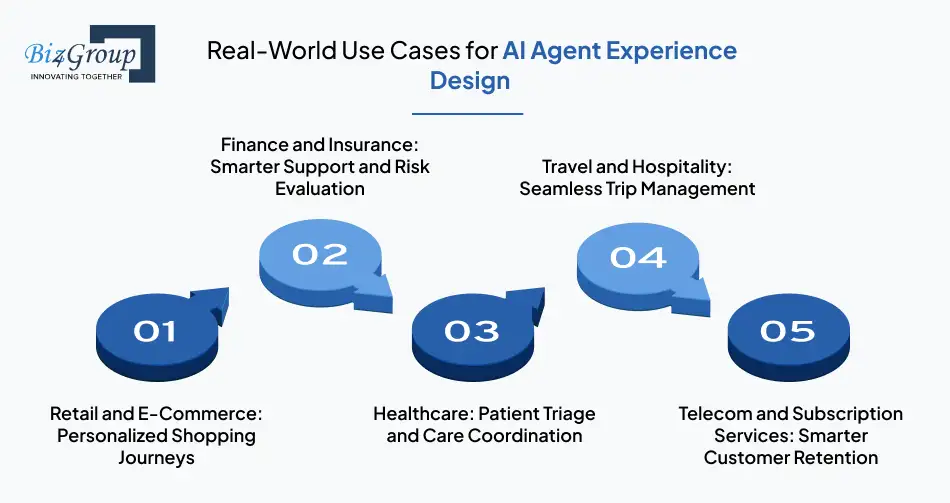 design-ai-agent