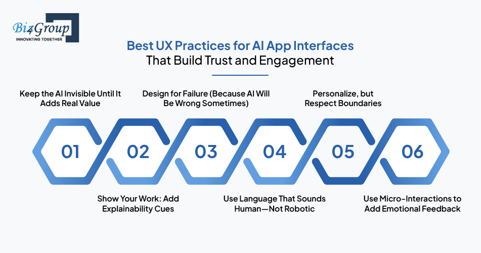 Best UX Practices for AI App Interfaces That Build Trust and Engagement