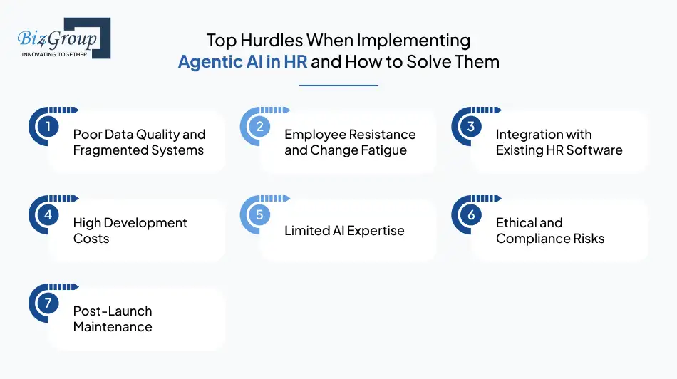 Top Hurdles When Implementing Agentic AI in HR and How to Solve Them