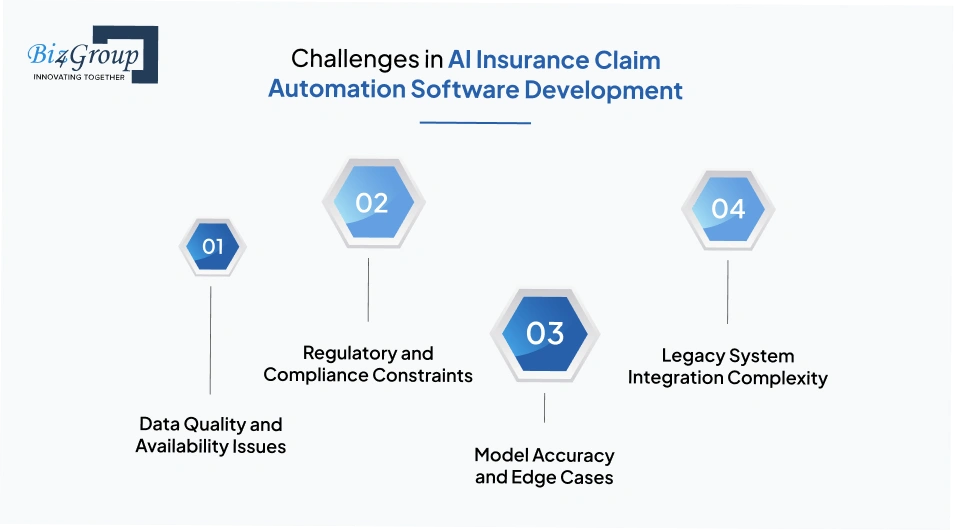 challenges-in-ai-insurance