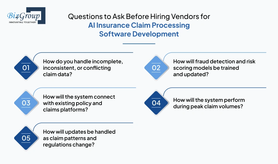 questions-to-ask-before-hiring