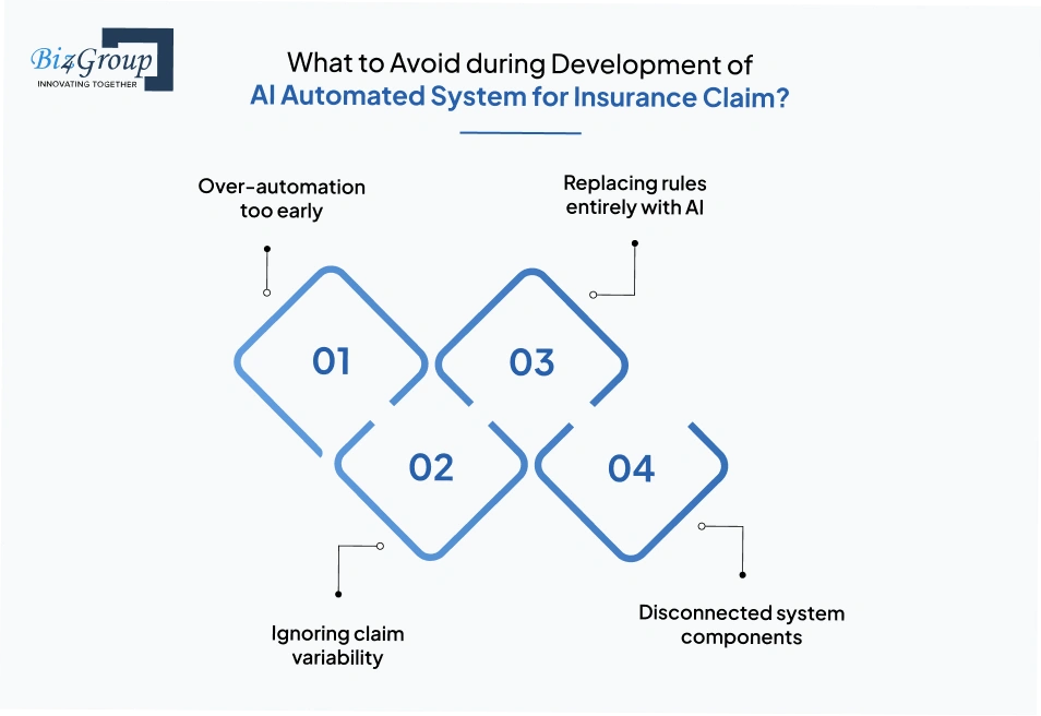 what-to-avoid-during