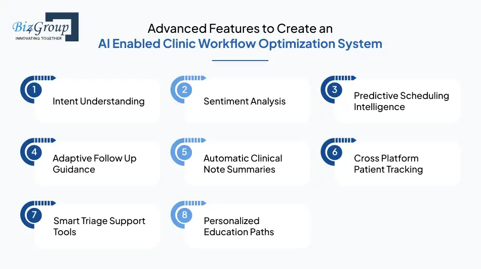 advanced-features-to-create-an-ai-enabled-clinic-workflow-optimization-system