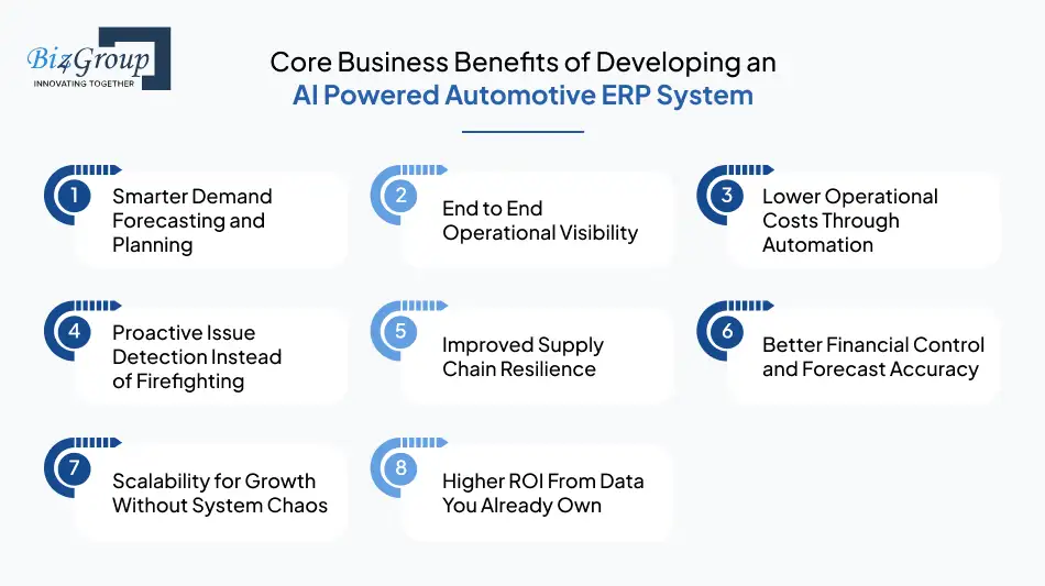 core-business-benefits-of-developing