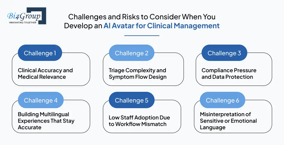 Challenges and Risks to Consider When You Develop an AI Avatar for Clinical Management