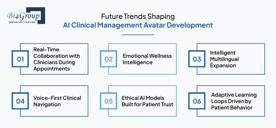 Future Trends Shaping AI Clinical Management Avatar Development