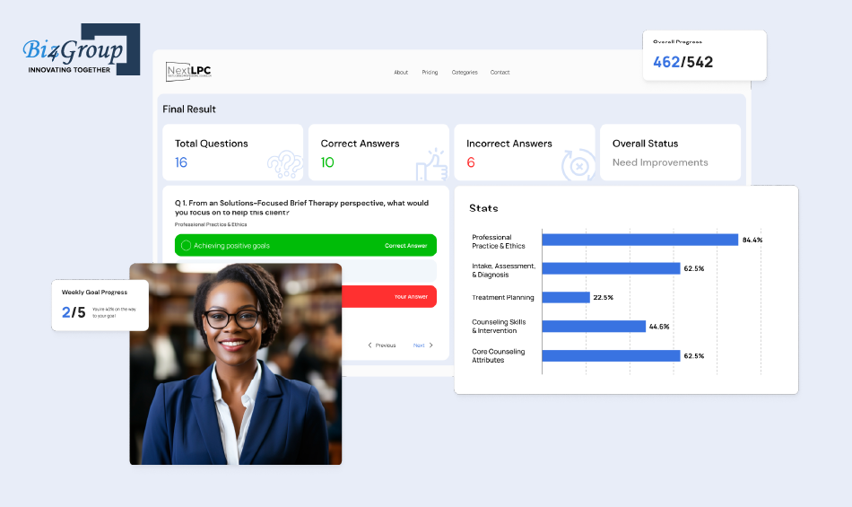 Biz4Group Spotlight: NextLPC