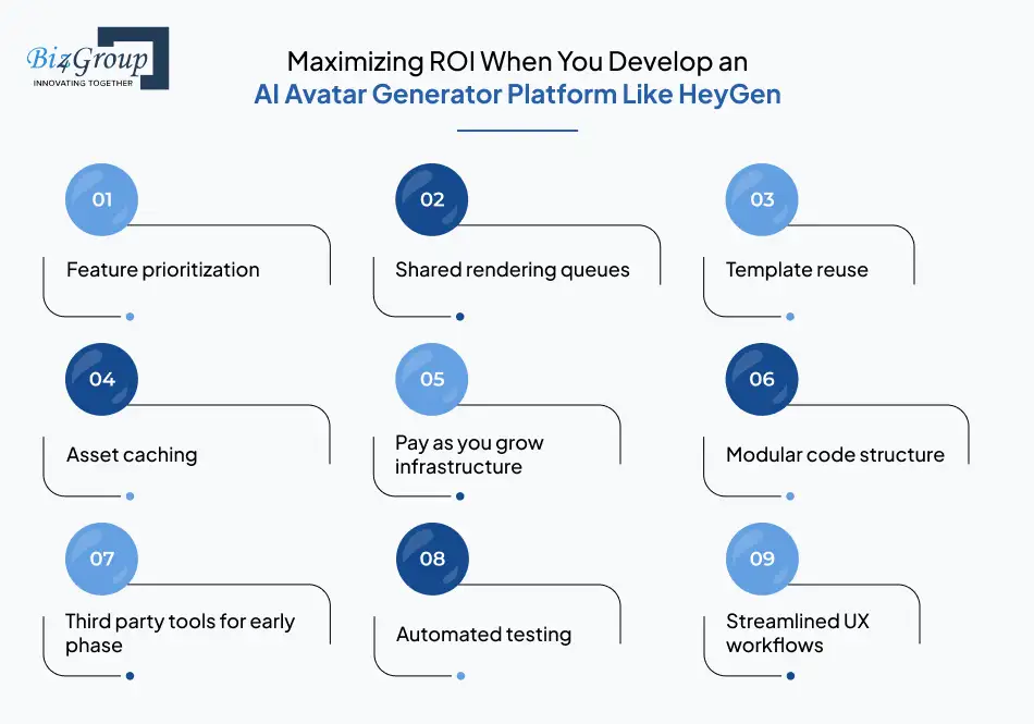 Maximizing ROI When You Develop an AI Avatar Generator Platform Like HeyGen