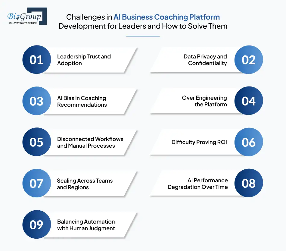 challenges-in-ai-business-coaching