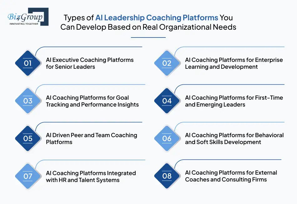 types-of-ai-leadership-coaching