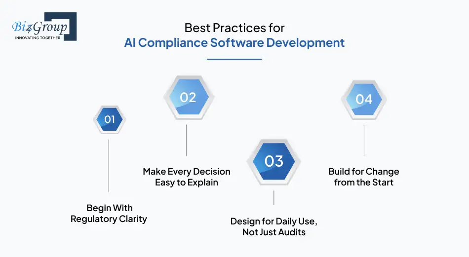 best-practices-for-ai-compliance