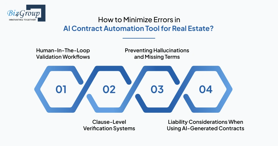 how-to-minimize-errors-in