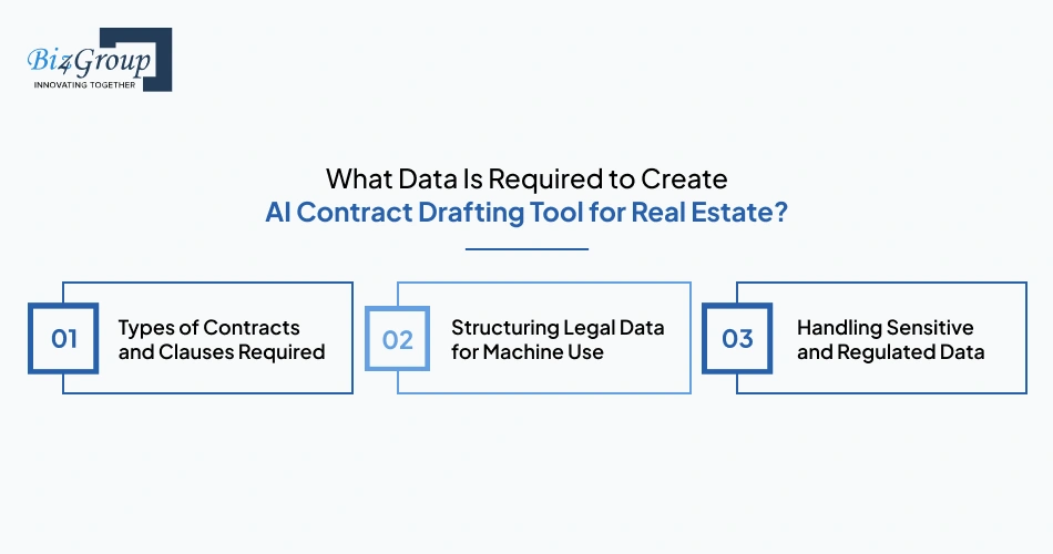 what-data-is-required-to