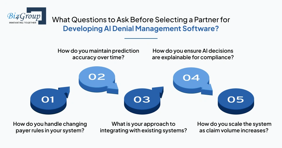 what-questions-to-ask-before