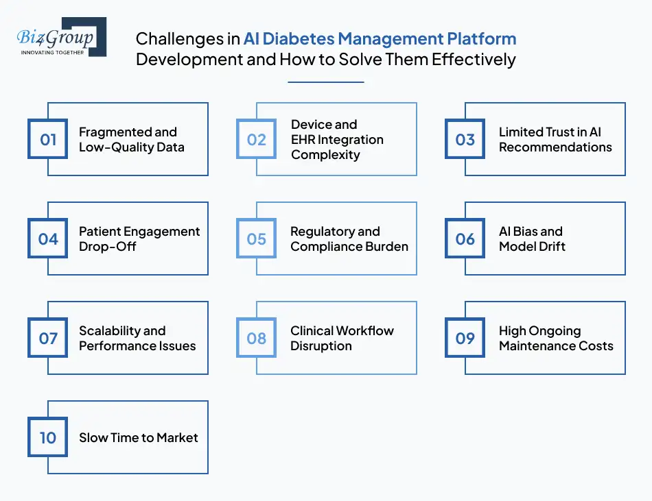 challenges-in-ai-diabetes