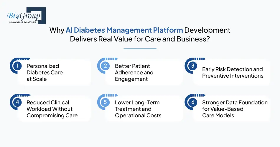 why-ai-diabetes-management