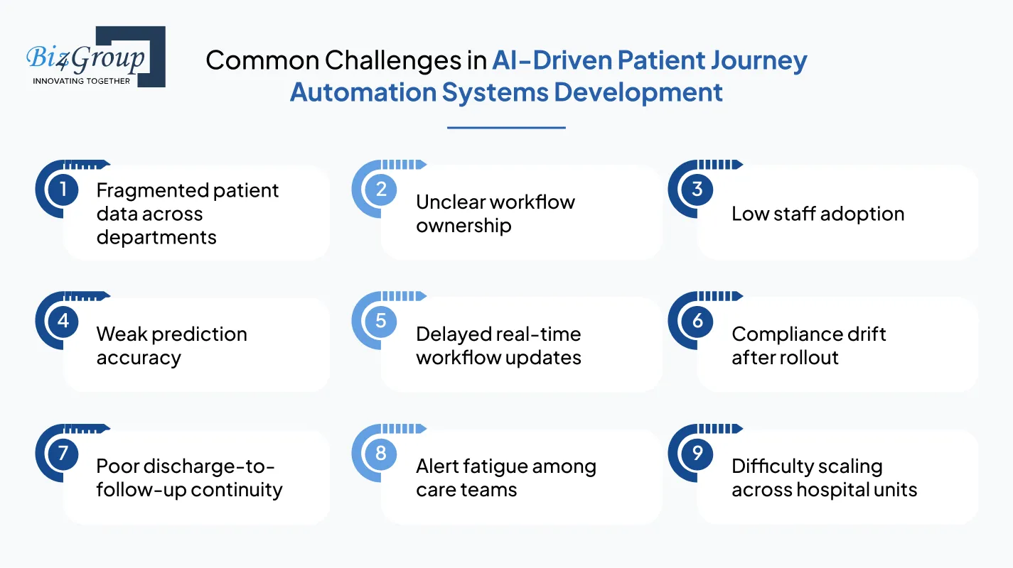 common-challenges-in-ai