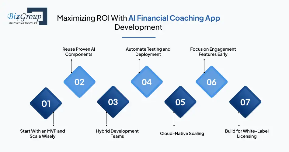 ai-financial-coaching-app-trends