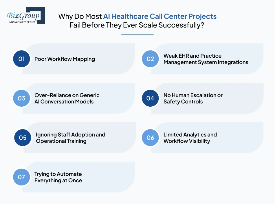 why-do-most-ai-healthcare-call