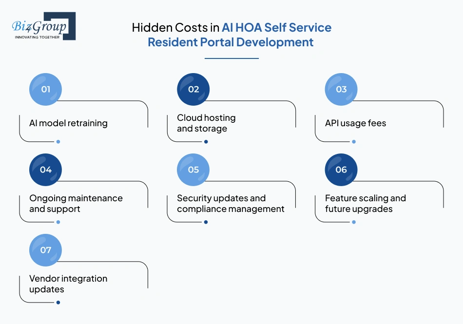 hidden-costs-in-ai-hoa