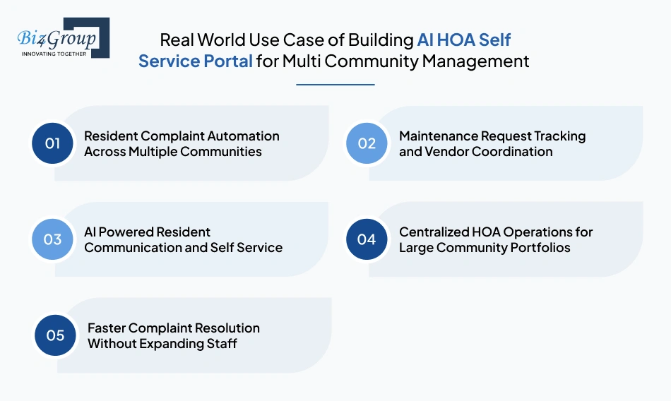 real-world-use-case-of-building