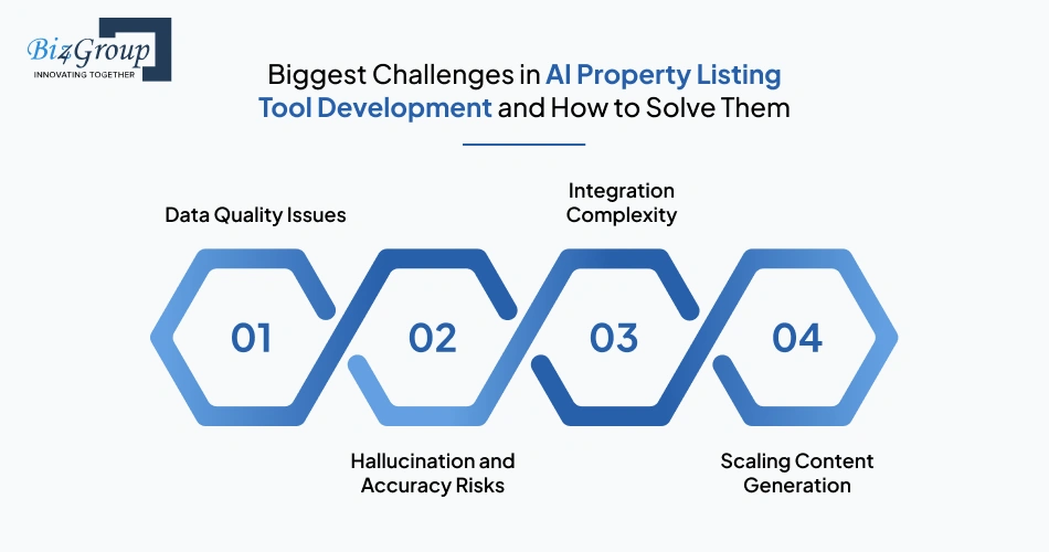 biggest-challenges-in-ai