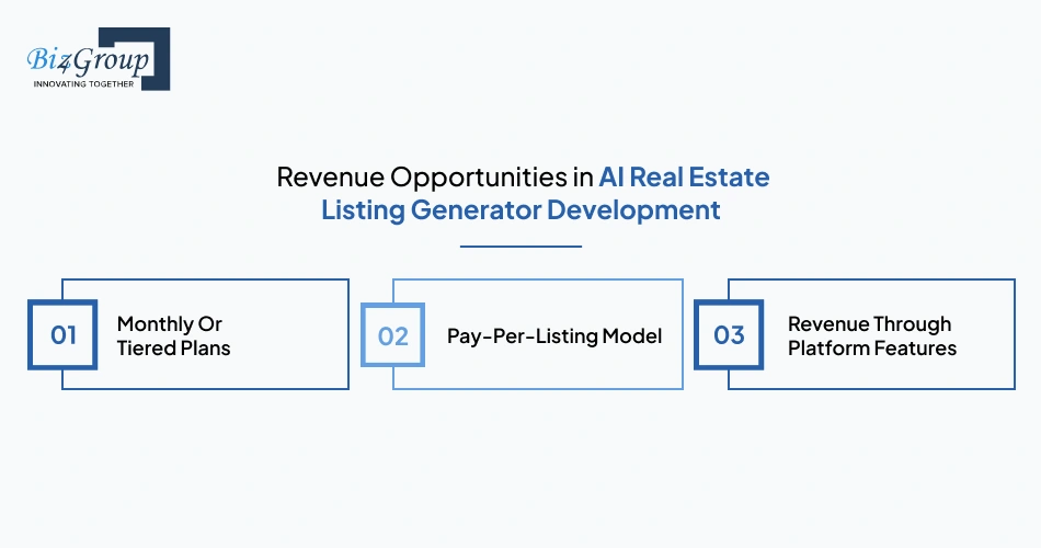 revenue-opportunities-in
