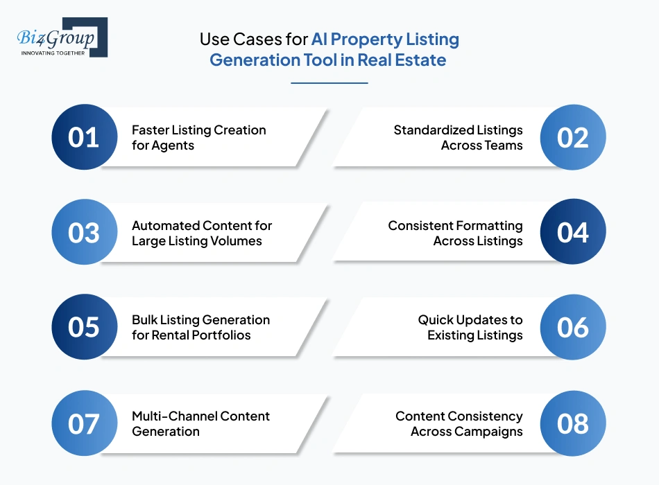 use-cases-for-ai-property