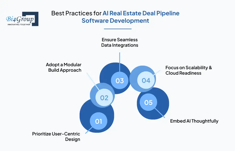 AI Real Estate Deal Pipeline Platform