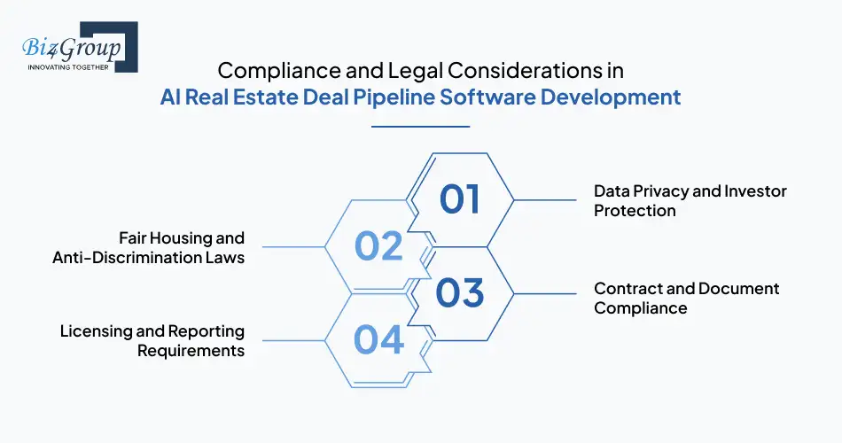 AI Real Estate Deal Pipeline Platform