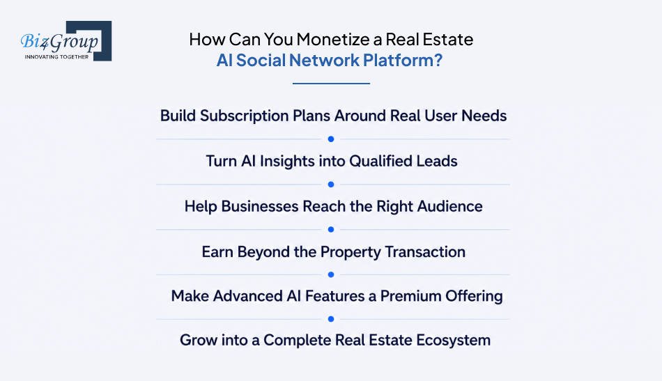 how-can-you-monetize-a-real