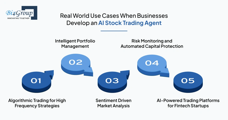 real-world-use-cases