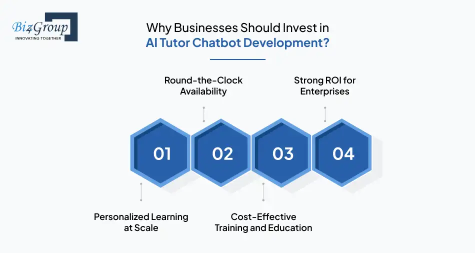 why-businesses-should-invest-in-ai-tutor-chatbot-development