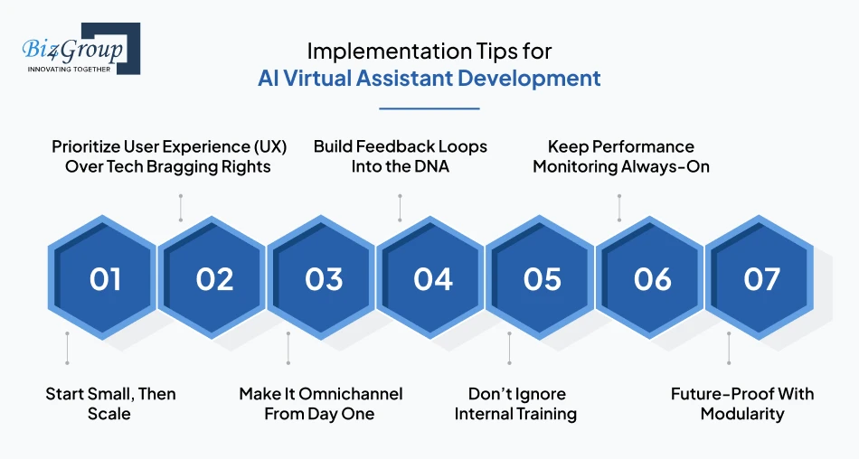 implementation-tips-for-ai-virtual-assistant-development