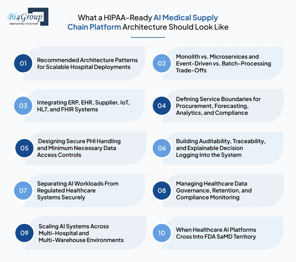 what-a-hipaa-ready-ai