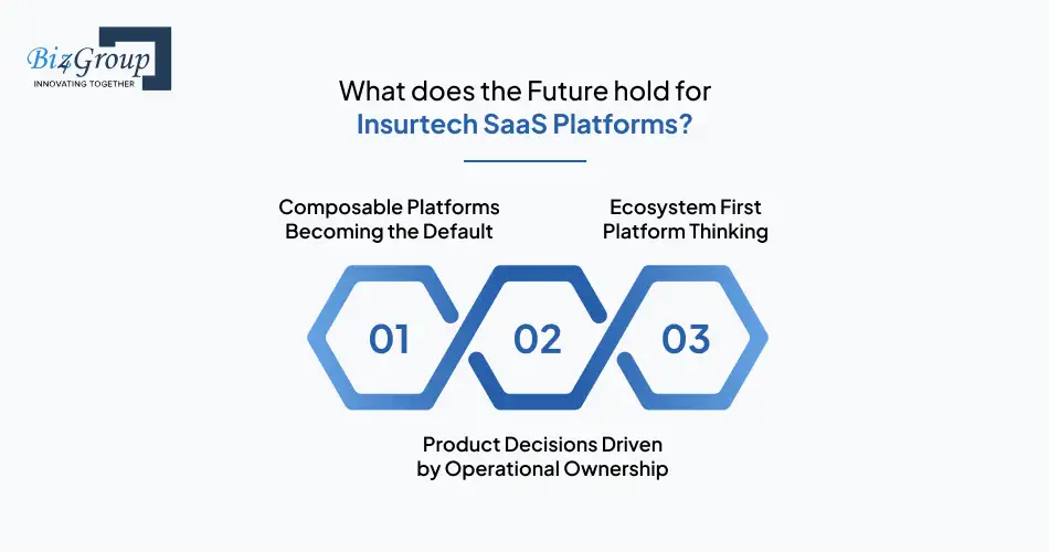 what-does-the-future-hold