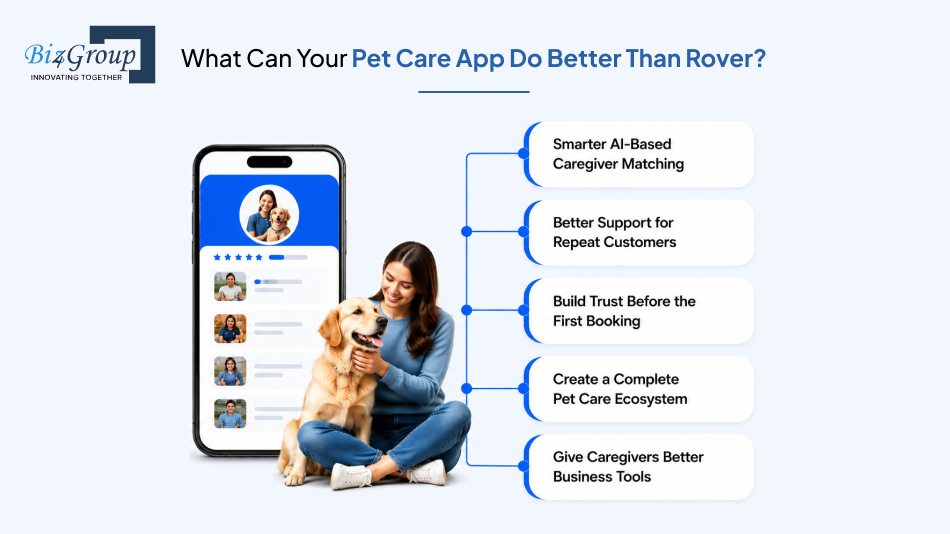 what-can-your-pet-care