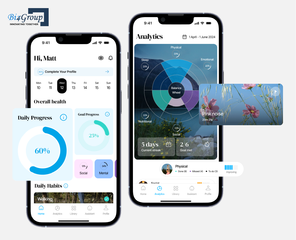 Quantum Fit - AI-Powered Personal Development Platform