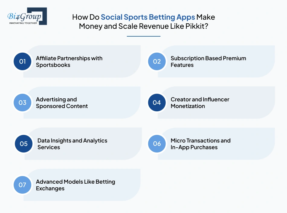 how-do-social-sports
