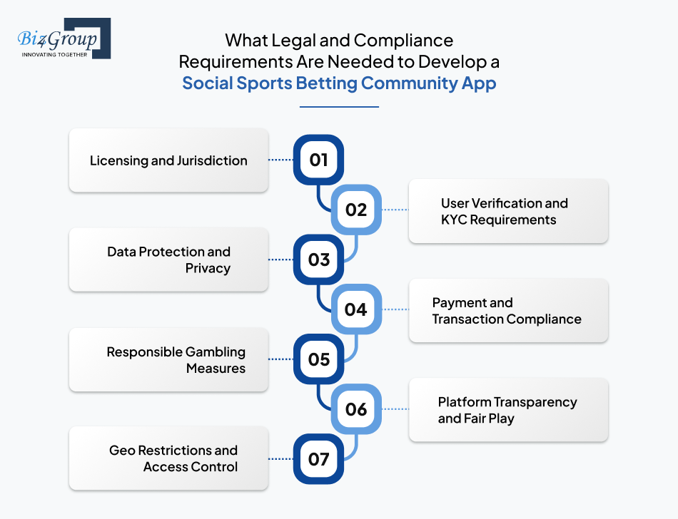 what-legal-and-compliance