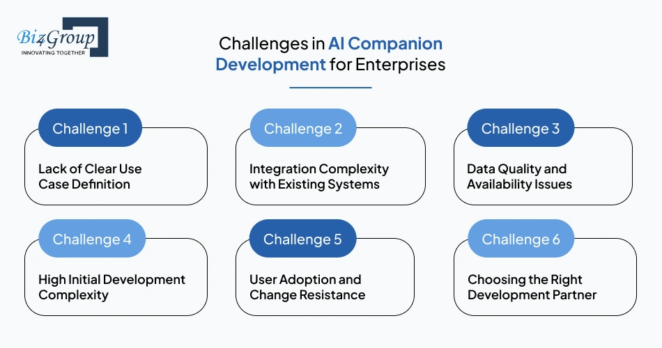 challenges-in-ai-companion
