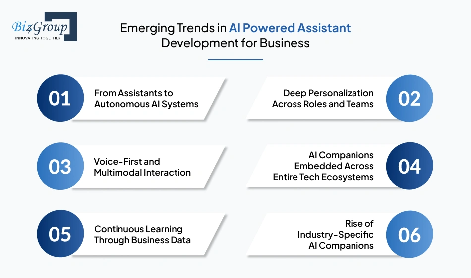 emerging-trends-in-ai