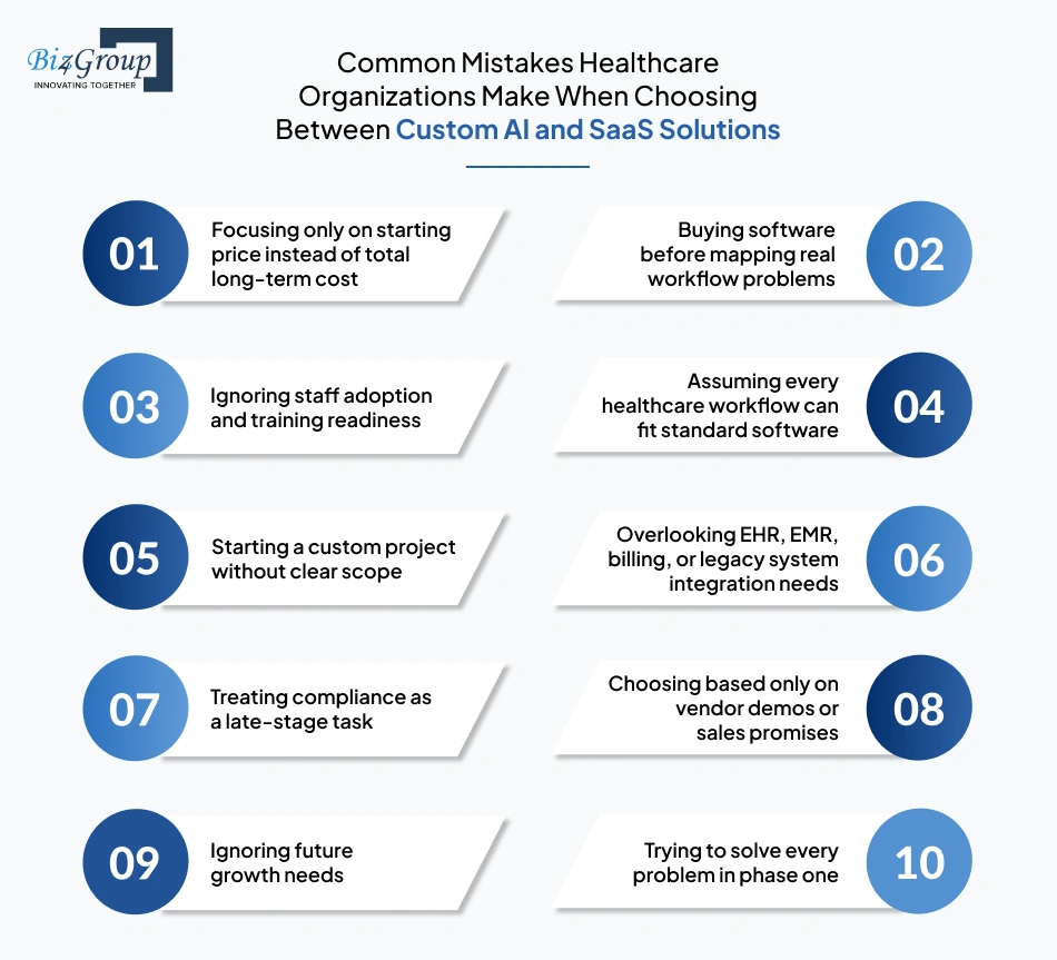 common-mistakes-healthcare