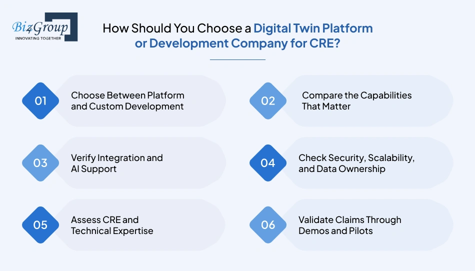 how-should-you-choose