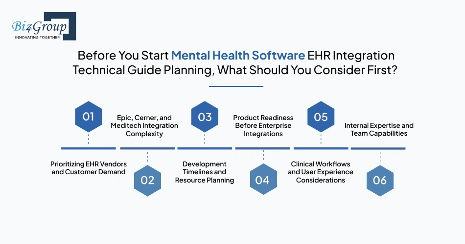 building-mental-health-platform